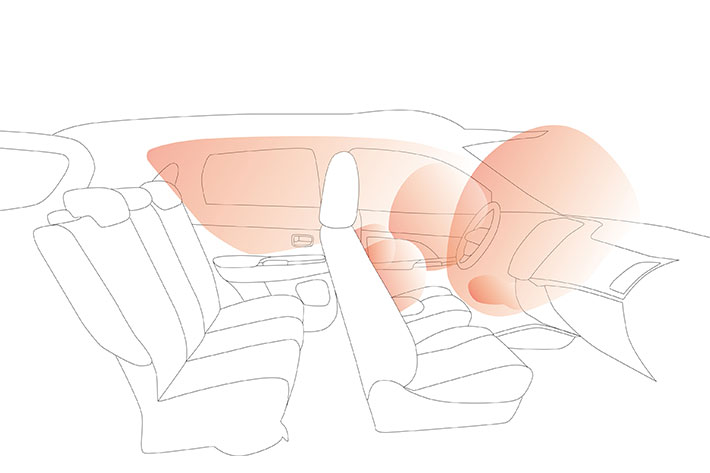 An illustration of the 7 airbags in the RVR