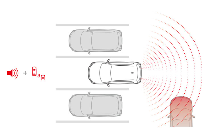 A diagram explaining the RCTA system 