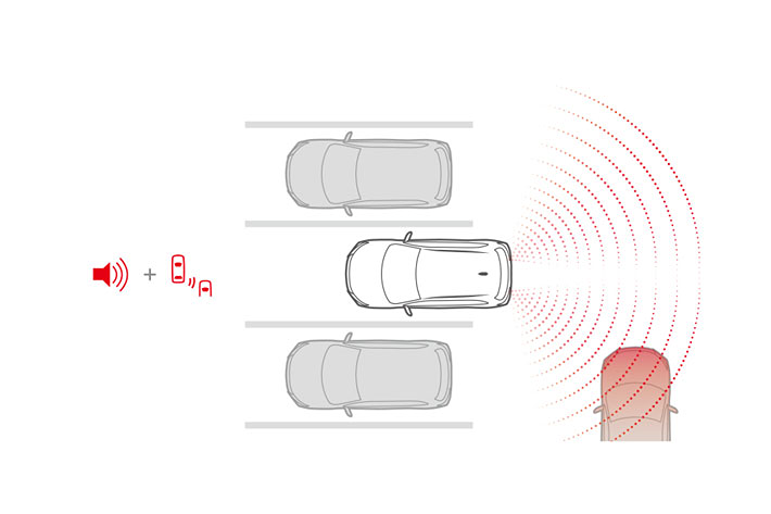 Diagramme expliquant le système d’alerte de circulation transversale arrière